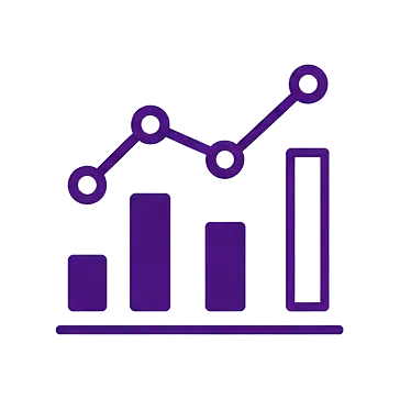 Datenanalyse und KPI Berechnung